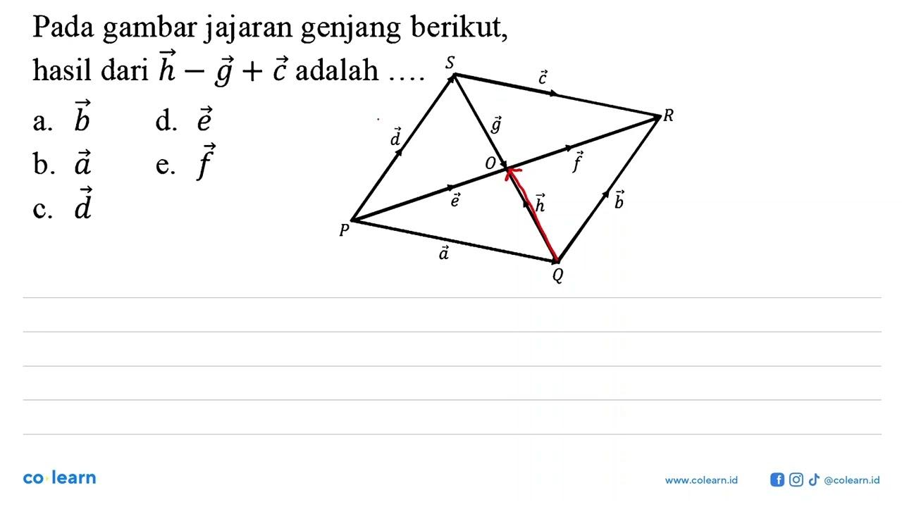 Pada gambar jajaran genjang berikut, hasil dari vektor