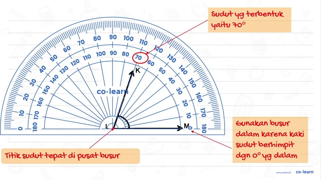 Perhatikan gambar sudut di samping! a. Nama sudut tersebut