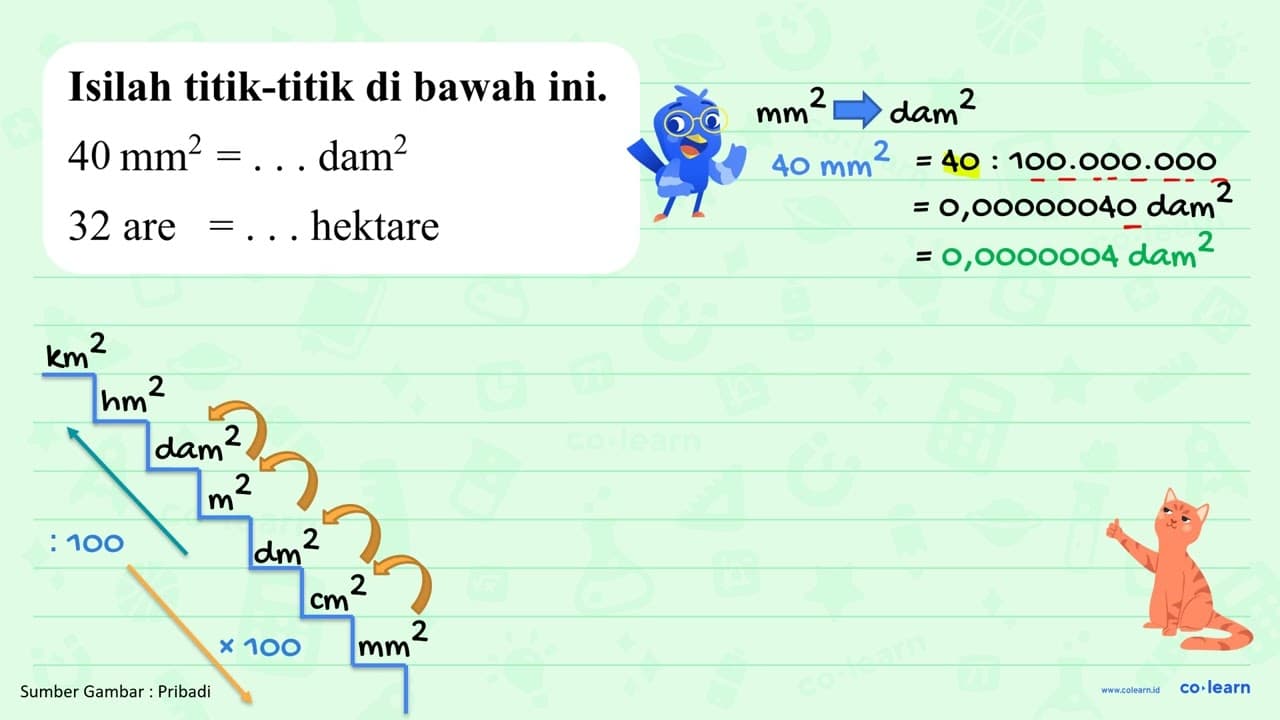 1. 40 mm^2=... dam^2 2. 32 are=... hektare