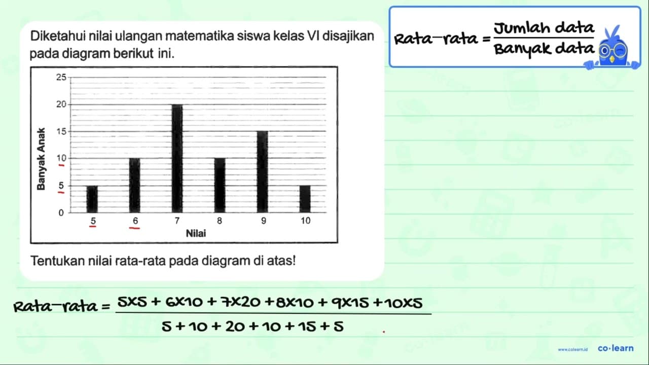 Diketahui nilai ulangan matematika siswa kelas VI disajikan