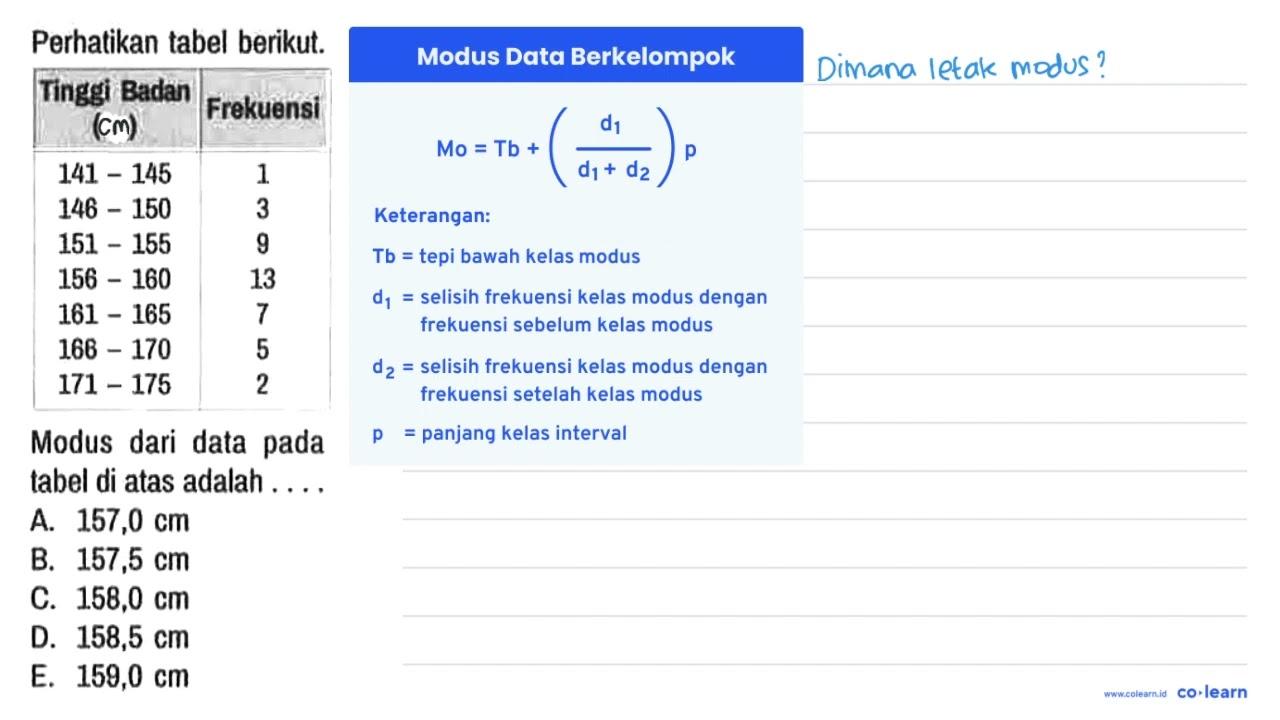 Perhatikan tabel berikut. Tinggi Badan (cm) Frekuensi