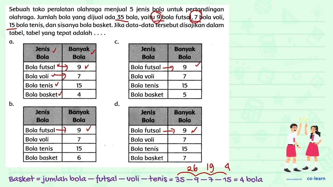 Sebuah toko peralatan olahraga menjual 5 jenis bola untuk