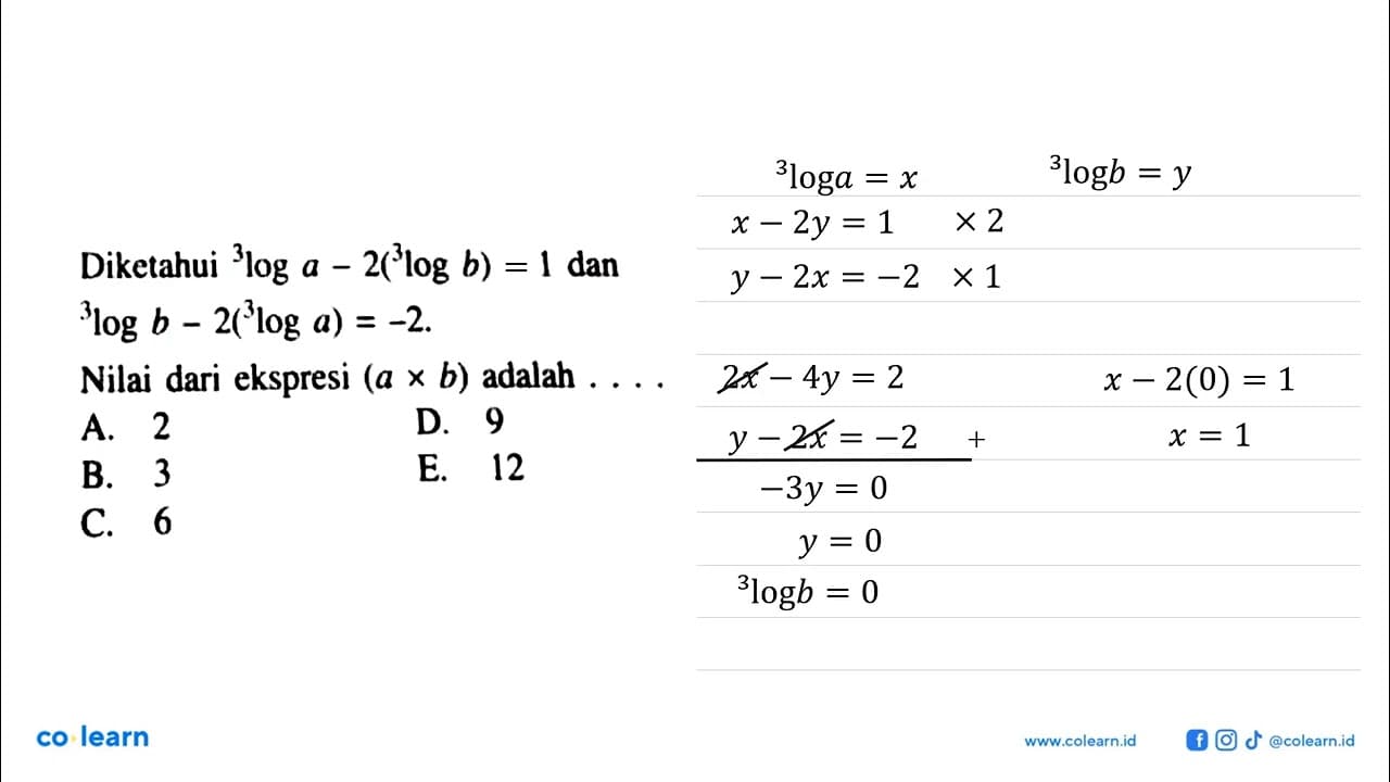 Diketahui 3loga-2(3logb)<=1 dan 3logb-2(3loga)=-2. Nilai