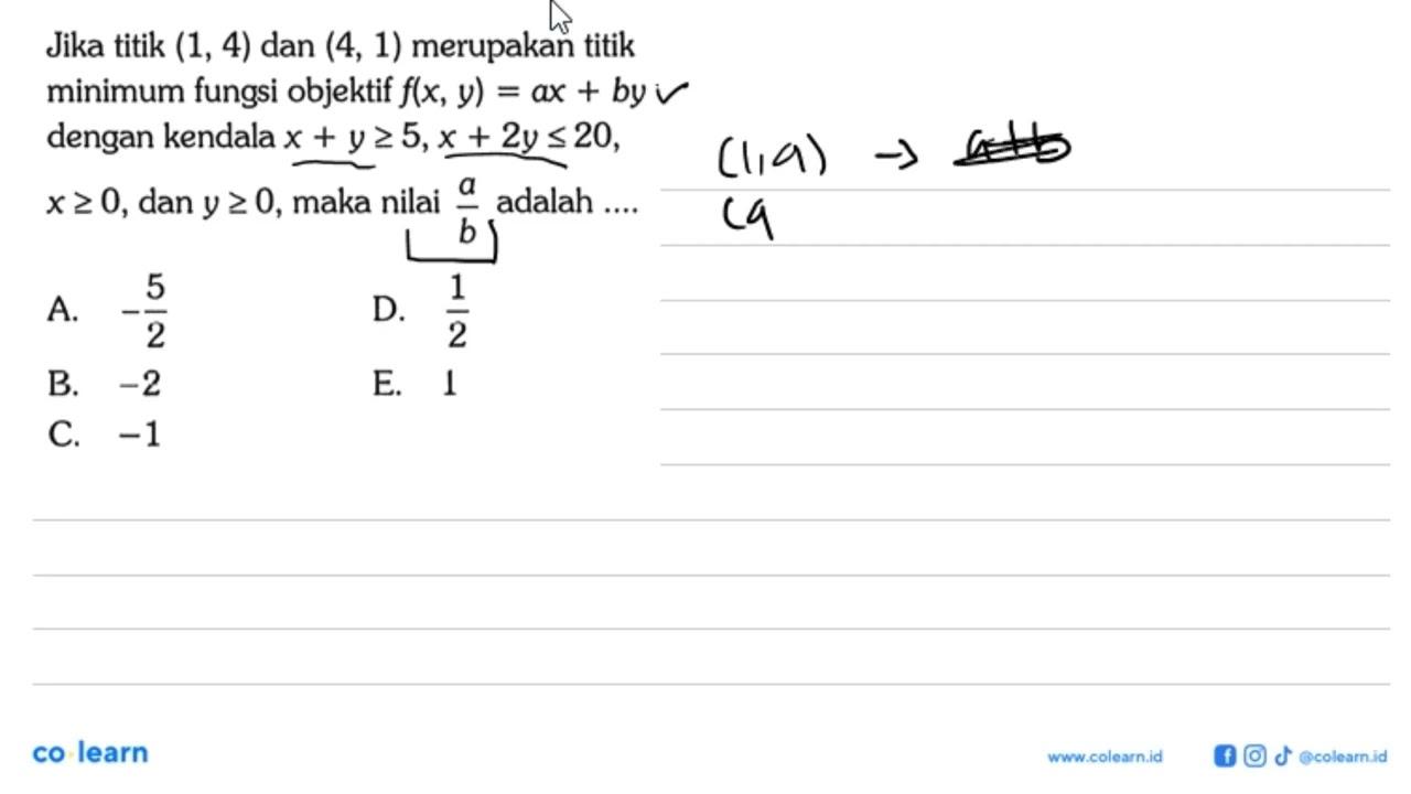 Jika titik (1,4) dan (4,1) merupakan titik minimum fungsi