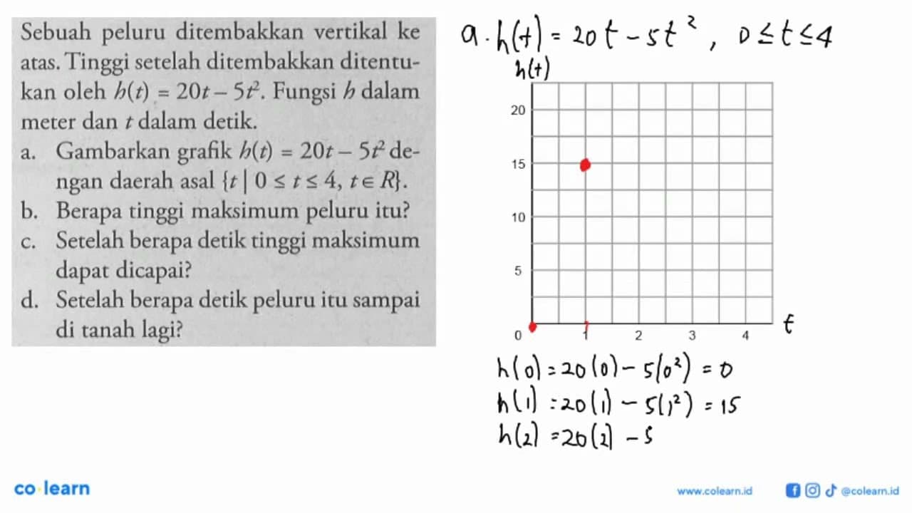 Sebuah peluru ditembakkan vertikal ke atas. Tinggi setelah