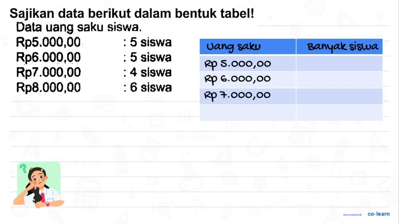 Sajikan data berikut dalam bentuk tabel! Data uang saku