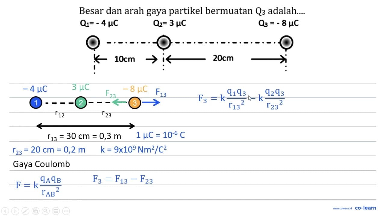 Besar dan arah gaya partikel bermuatan Q_(3) adalah....