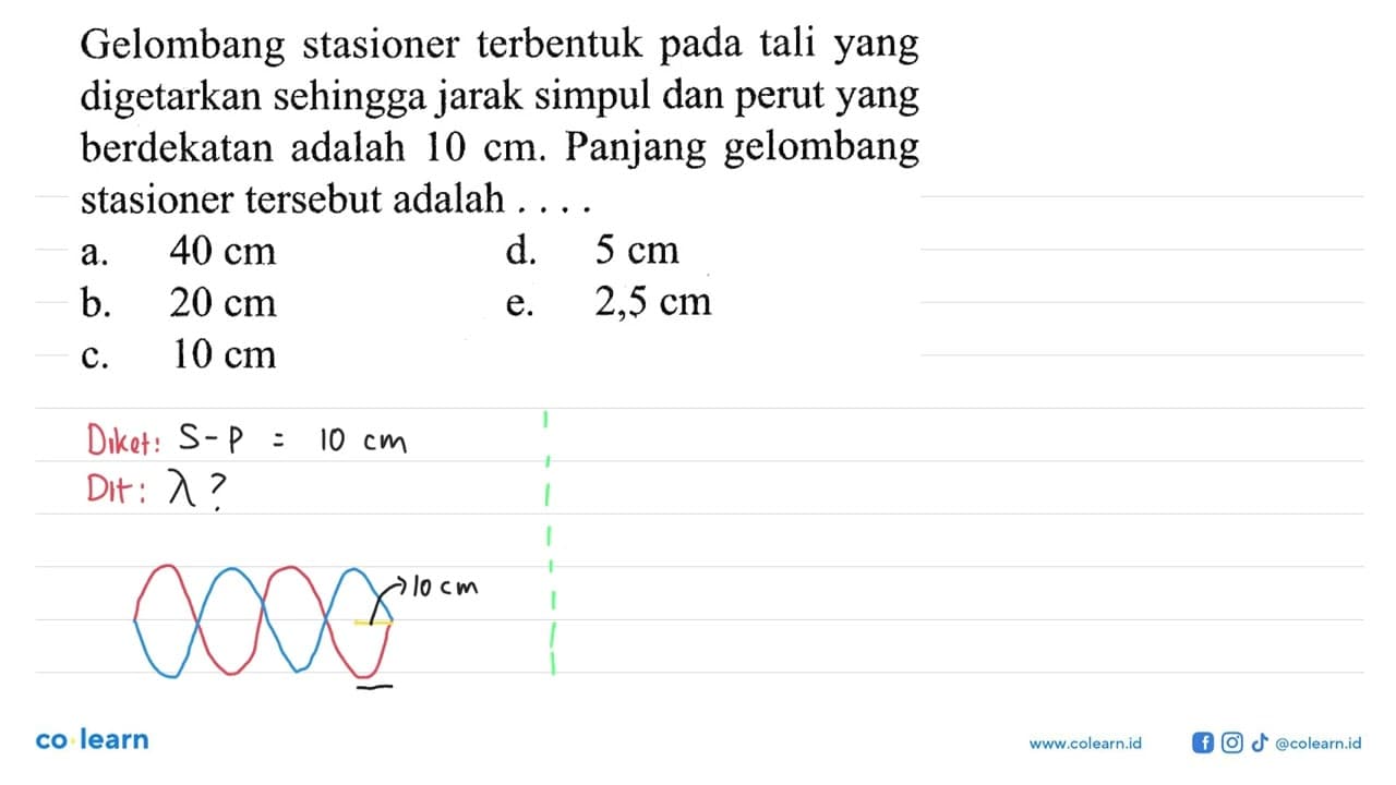 Gelombang stasioner terbentuk pada tali yang digetarkan