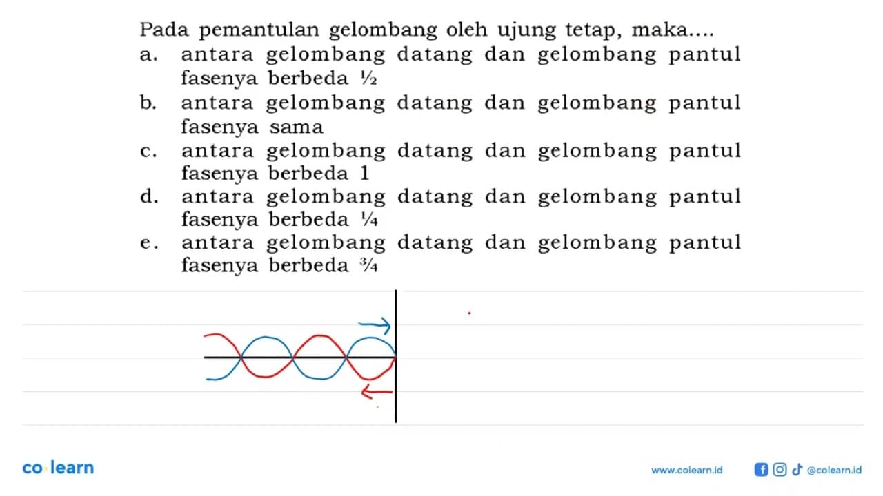 Pada pemantulan gelombang oleh ujung tetap, maka...a.