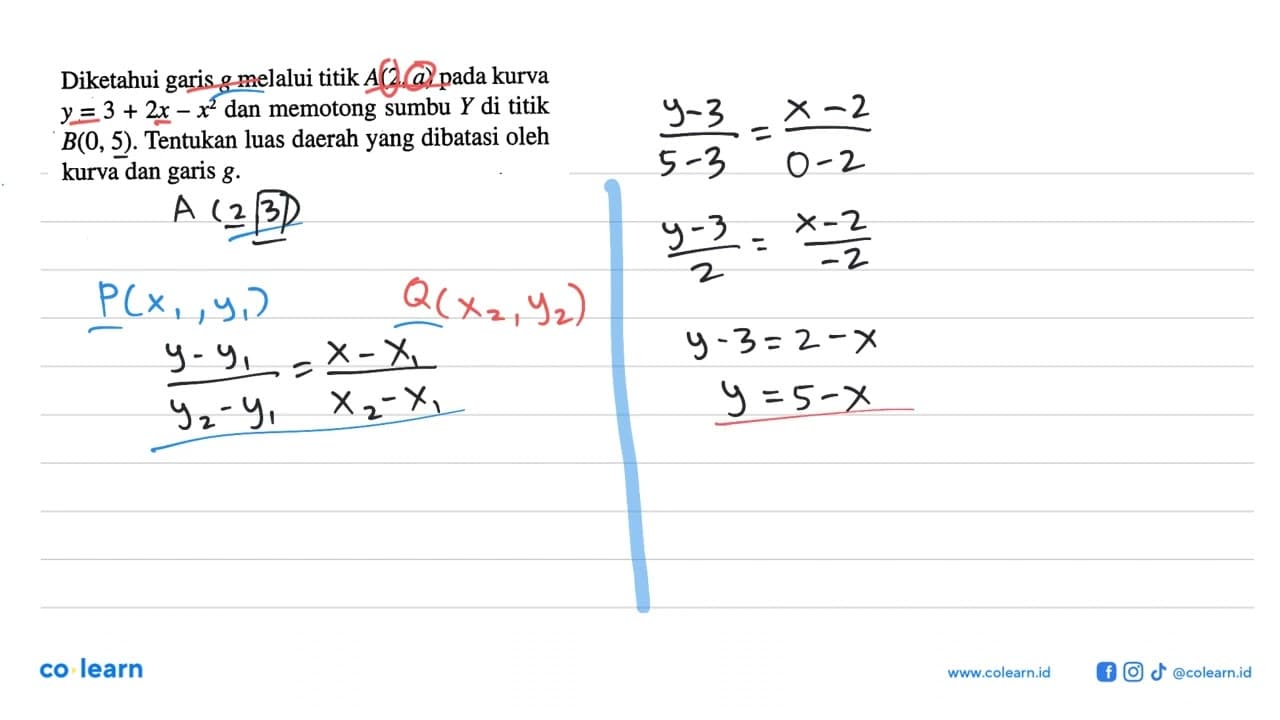 Diketahui garis g melalui titik A(2,a) pada kurva