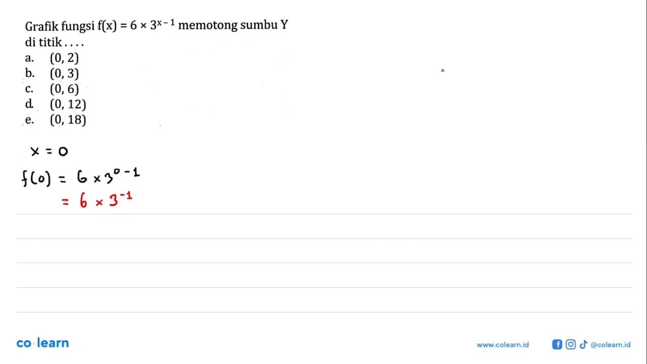 Grafik fungsi f(x)=6 x 3^(x-1) memotong sumbu Y di titik