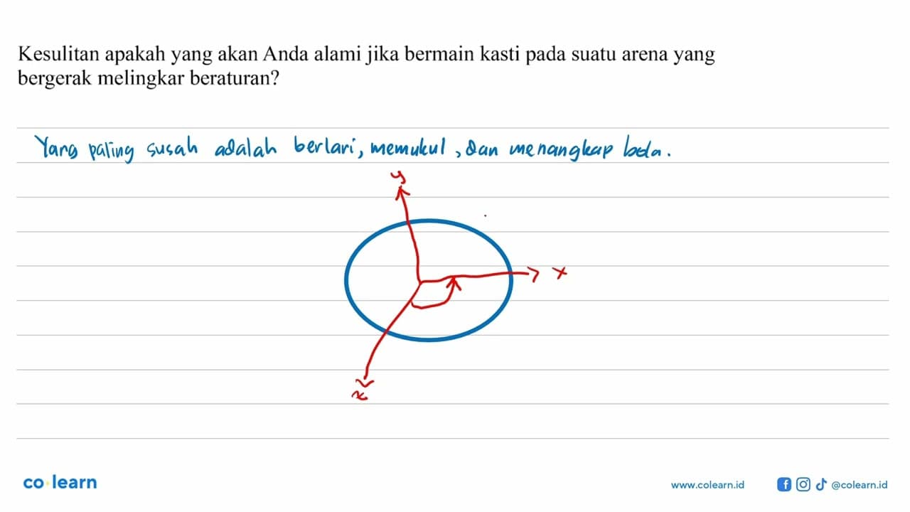 Kesulitan apakah yang akan Anda alami jika bermain kasti