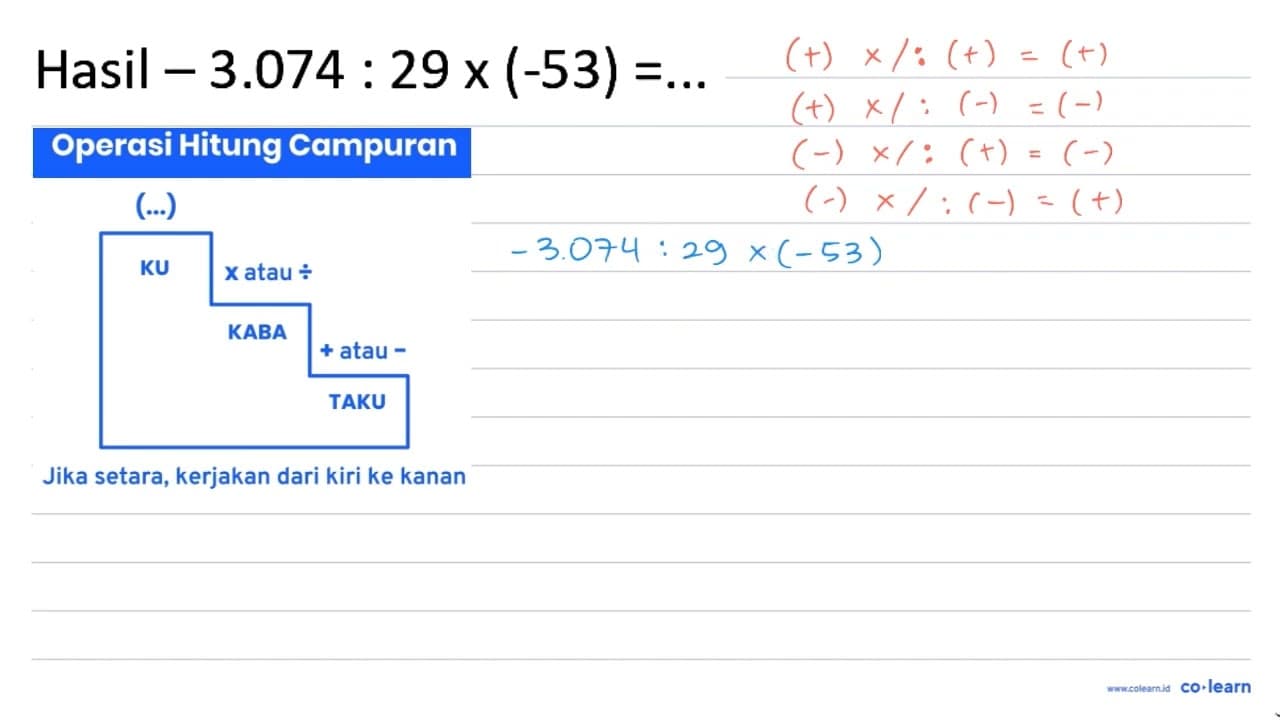 Hasil -3.074: 29 x(-53)=...