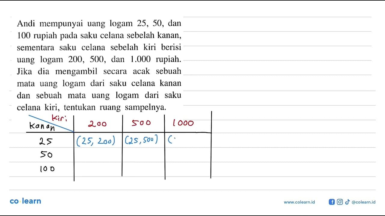 Andi mempunyai uang logam 25, 50, dan 100 rupiah pada saku