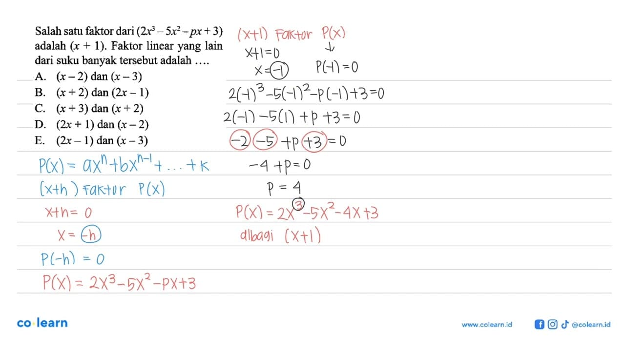 Salah satu faktor dari (2x^2-5x^2-px+3) adalah (x+1).