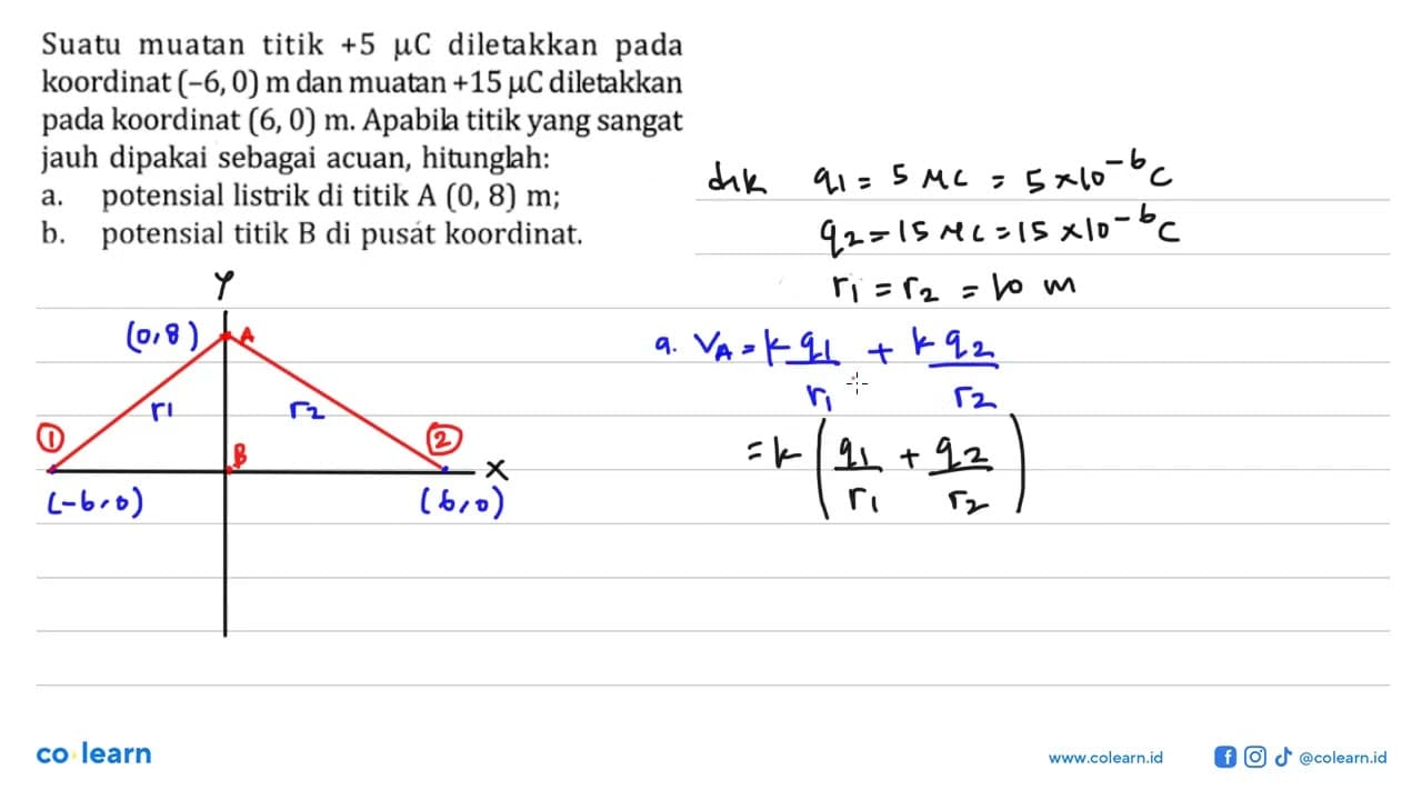 Suatu muatan titik +5 mu C diletakkan pada koordinat (-6,0)