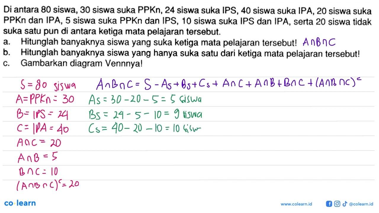 Di antara 80 siswa, 30 siswa suka PPKn, 24 siswa suka IPS,