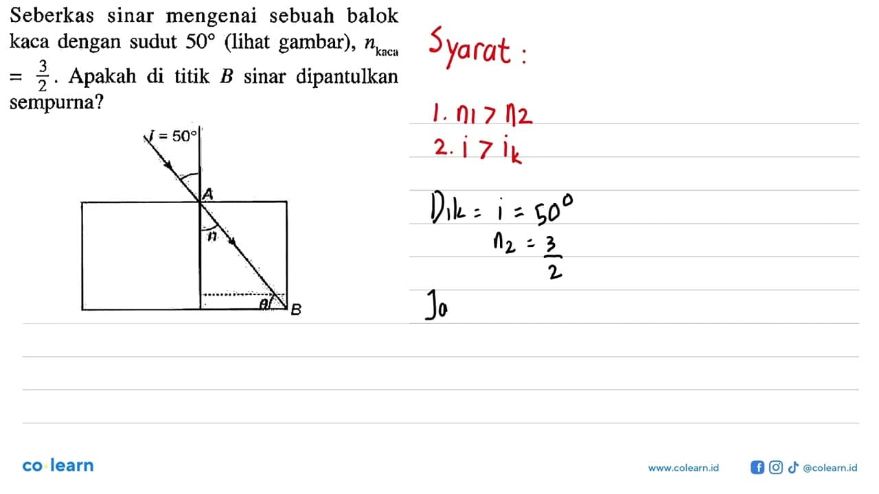 Seberkas sinar mengenai sebuah balok kaca dengan sudut 50