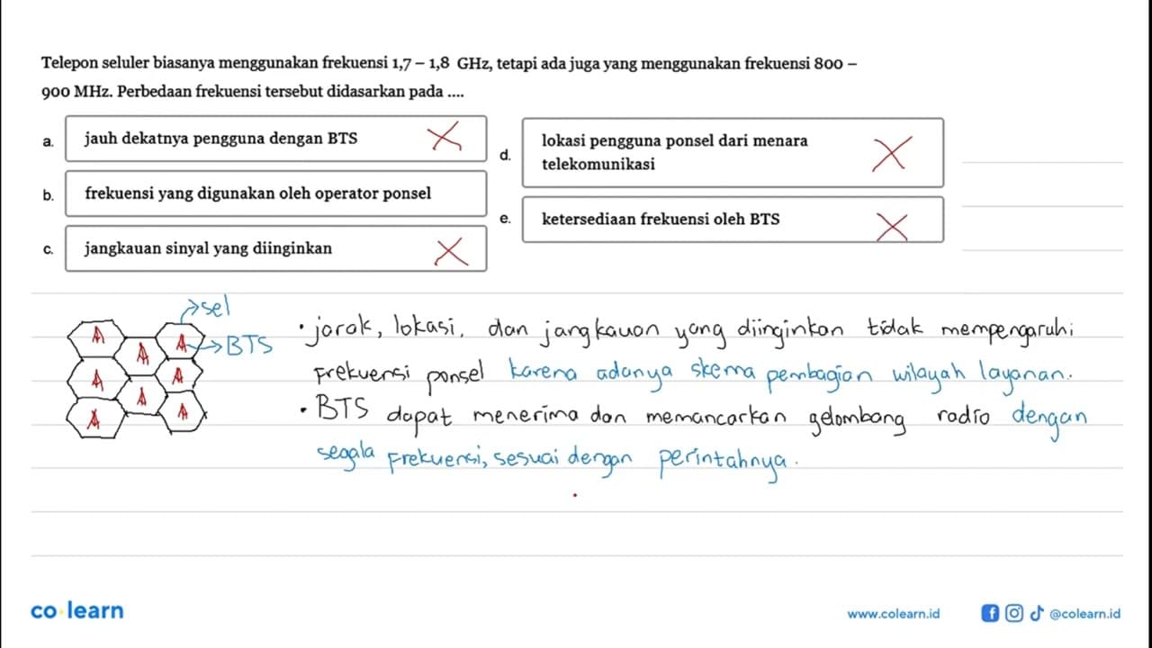 Telepon seluler biasanya menggunakan frekuensi 1,7-1,8 GHz,