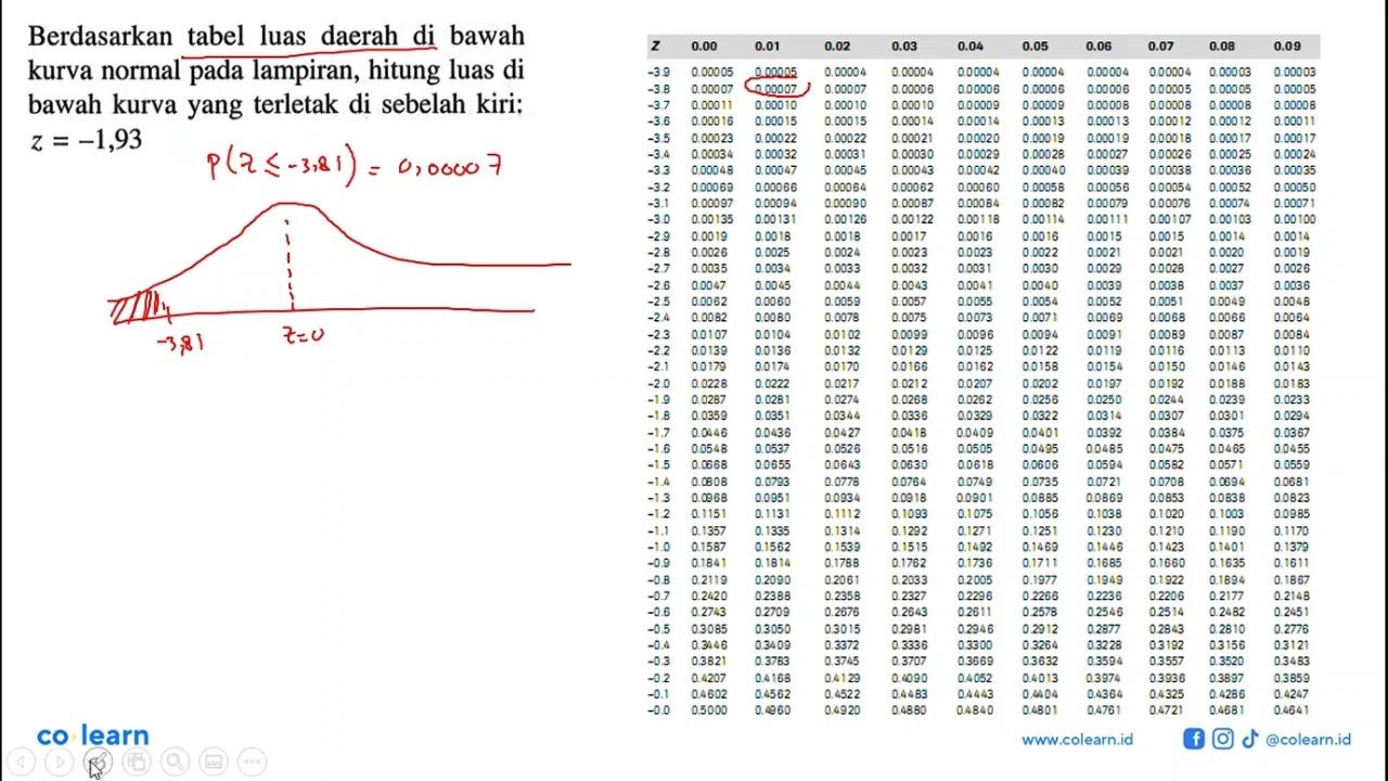 Berdasarkan tabel luas daerah di bawah kurva normal pada