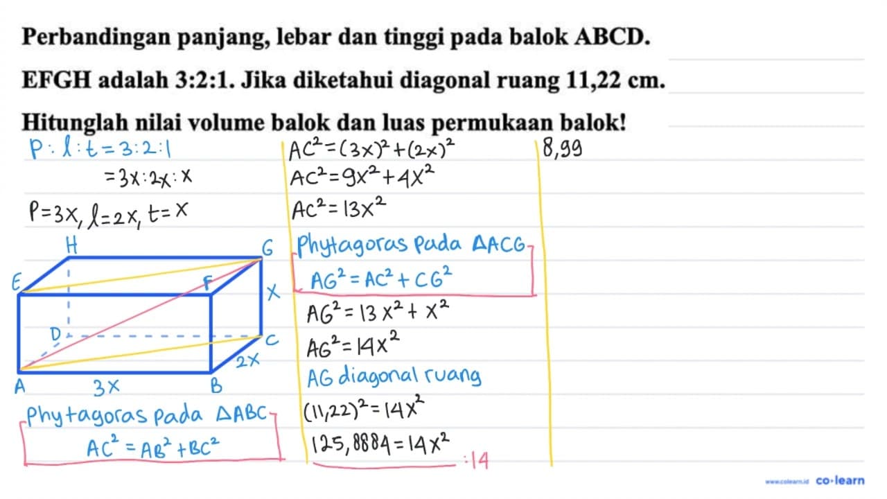 Perbandingan panjang, lebar dan tinggi pada balok ABCD.