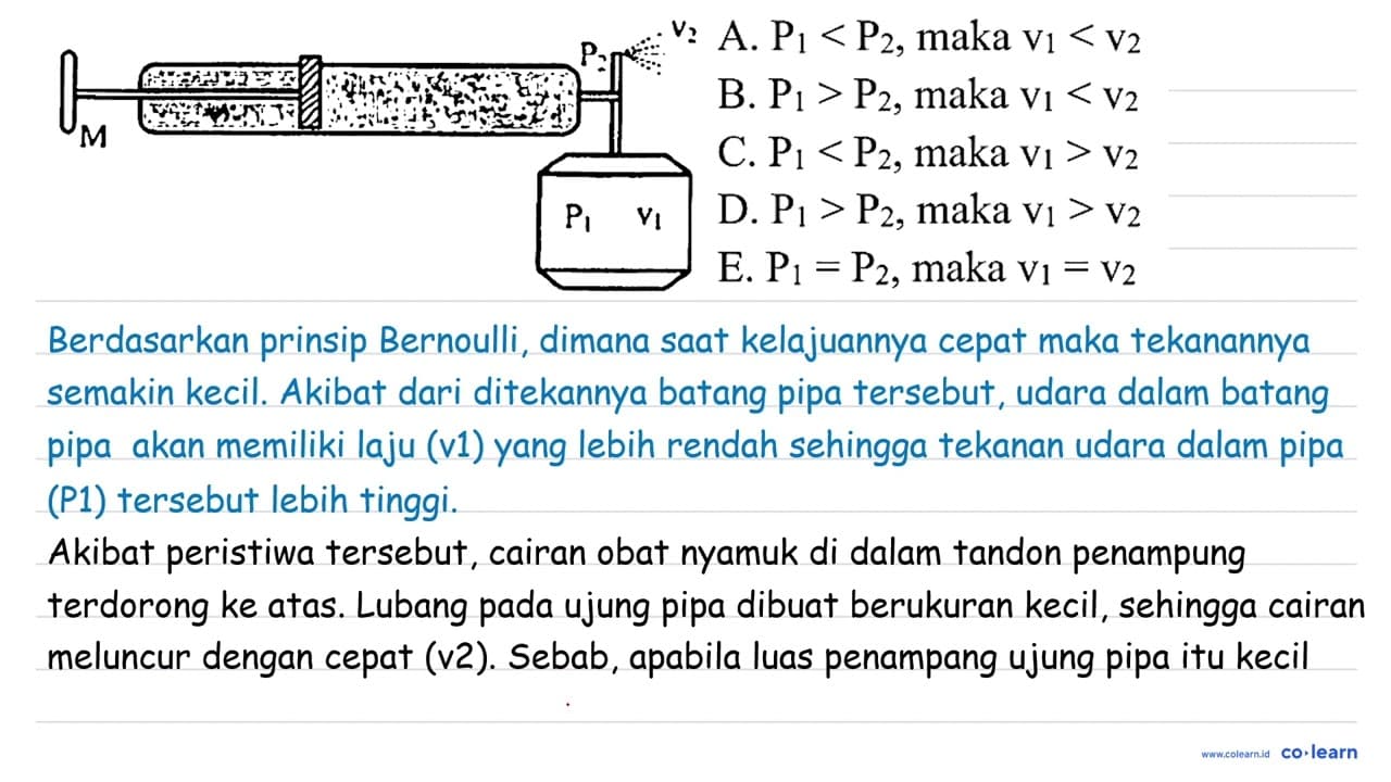 Perhatikan gambar alat penyemprot nyamuk pada gambar di