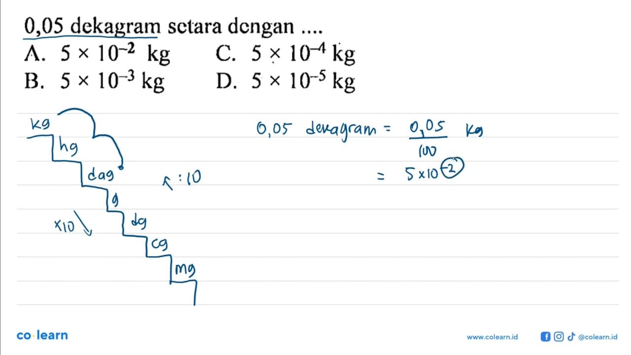 0,05 dekagram setara dengan