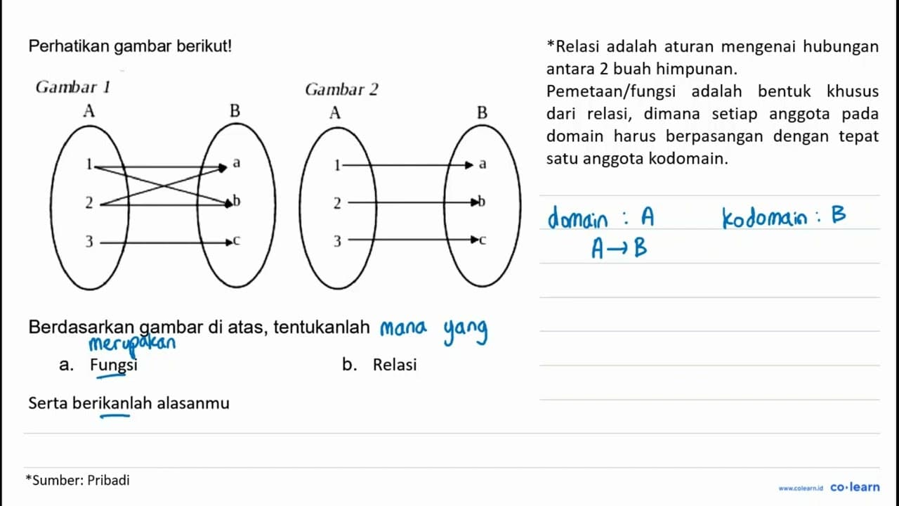 Perhatikan gambar berikut! Gambar 1 Gambar 2 Berdasarkan