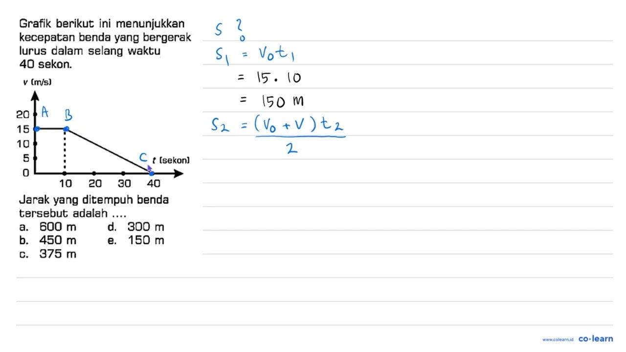 Grafik berikut ini menunjukkan kecepatan benda yang