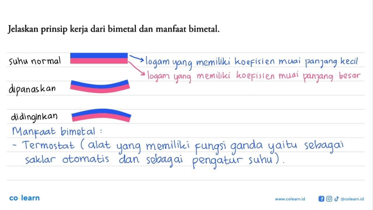 Jelaskan prinsip kerja dari bimetal dan manfaat bimetal.