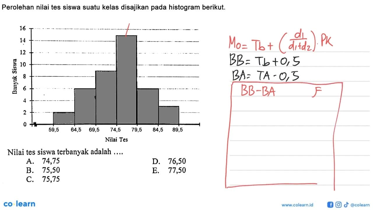 Perolehan nilai tes siswa suatu kelas disajikan pada