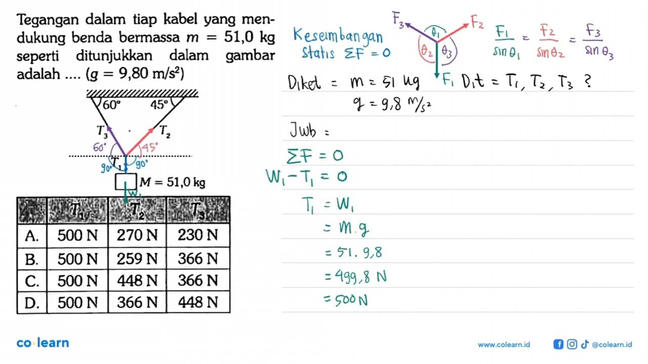 Tegangan dalam tiap kabel yang mendukung benda bermassa m =