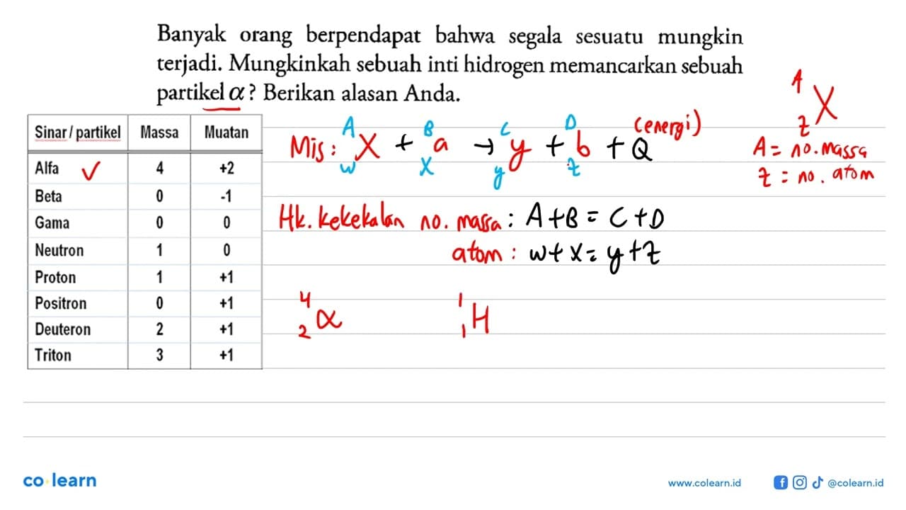 Banyak orang berpendapat bahwa segala sesuatu mungkin