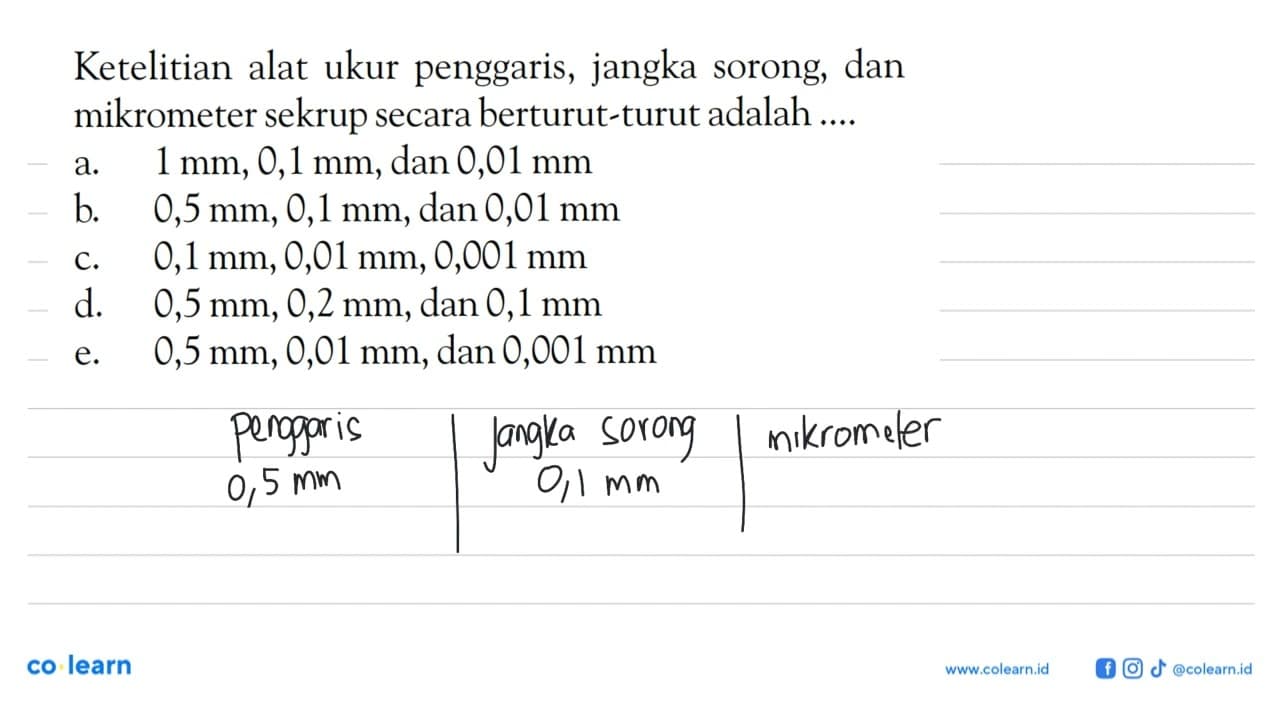 Ketelitian alat ukur penggaris, jangka sorong, dan