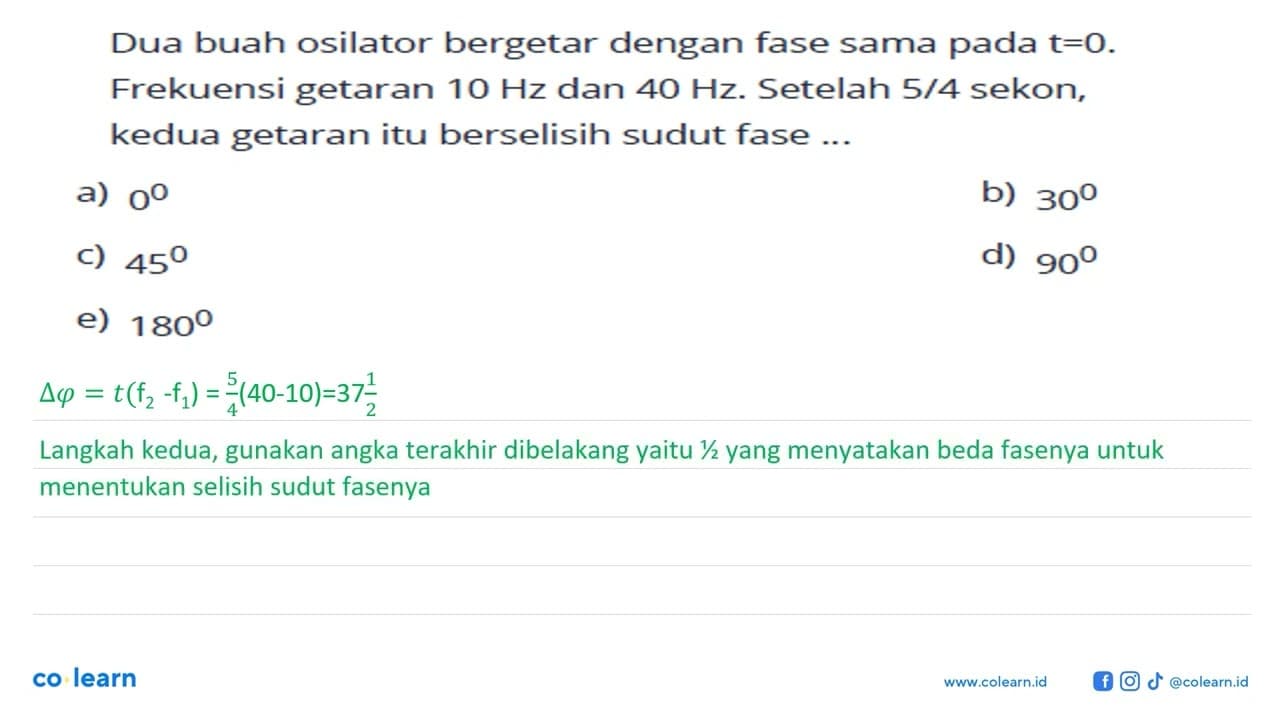 Dua buah osilator bergetar dengan fase sama pada t = 0.