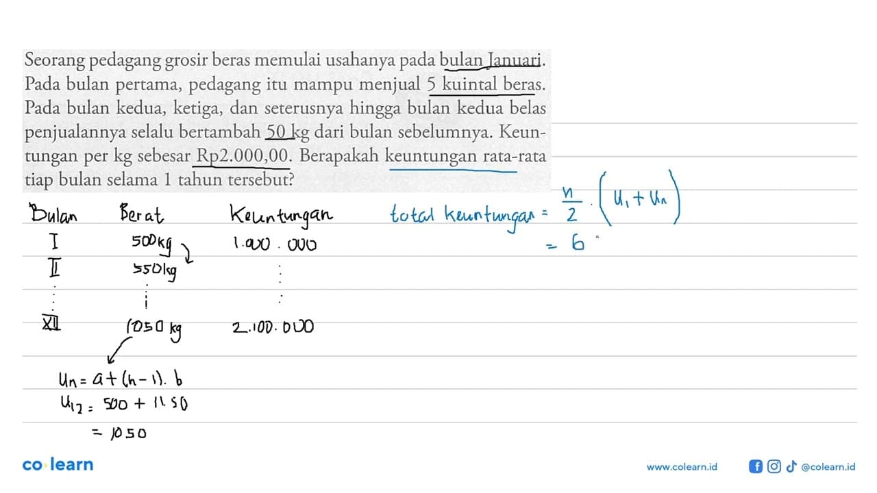 Seorang pedagang grosir beras memulai usahanya pada bulan