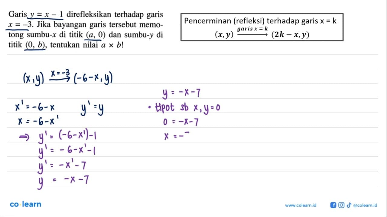 Garis y=x-1 direfleksikan terhadap garis x=-3. Jika