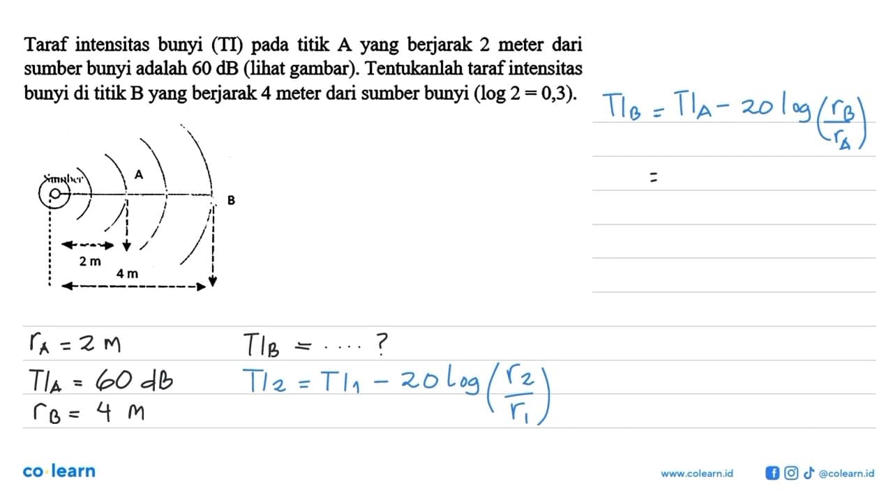 Taraf intensitas bunyi (TI) pada titik A yang berjarak 2