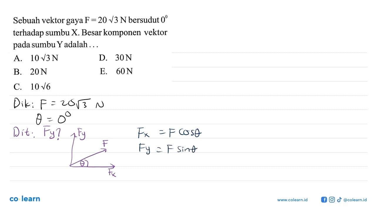 Sebuah vektor gaya F = 20 akar(3) N bersudut 0 terhadap