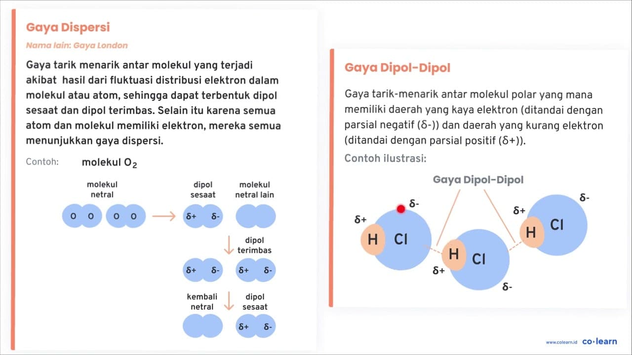 Asam asetat mempunyai titik didih lebih tinggi dengan etil