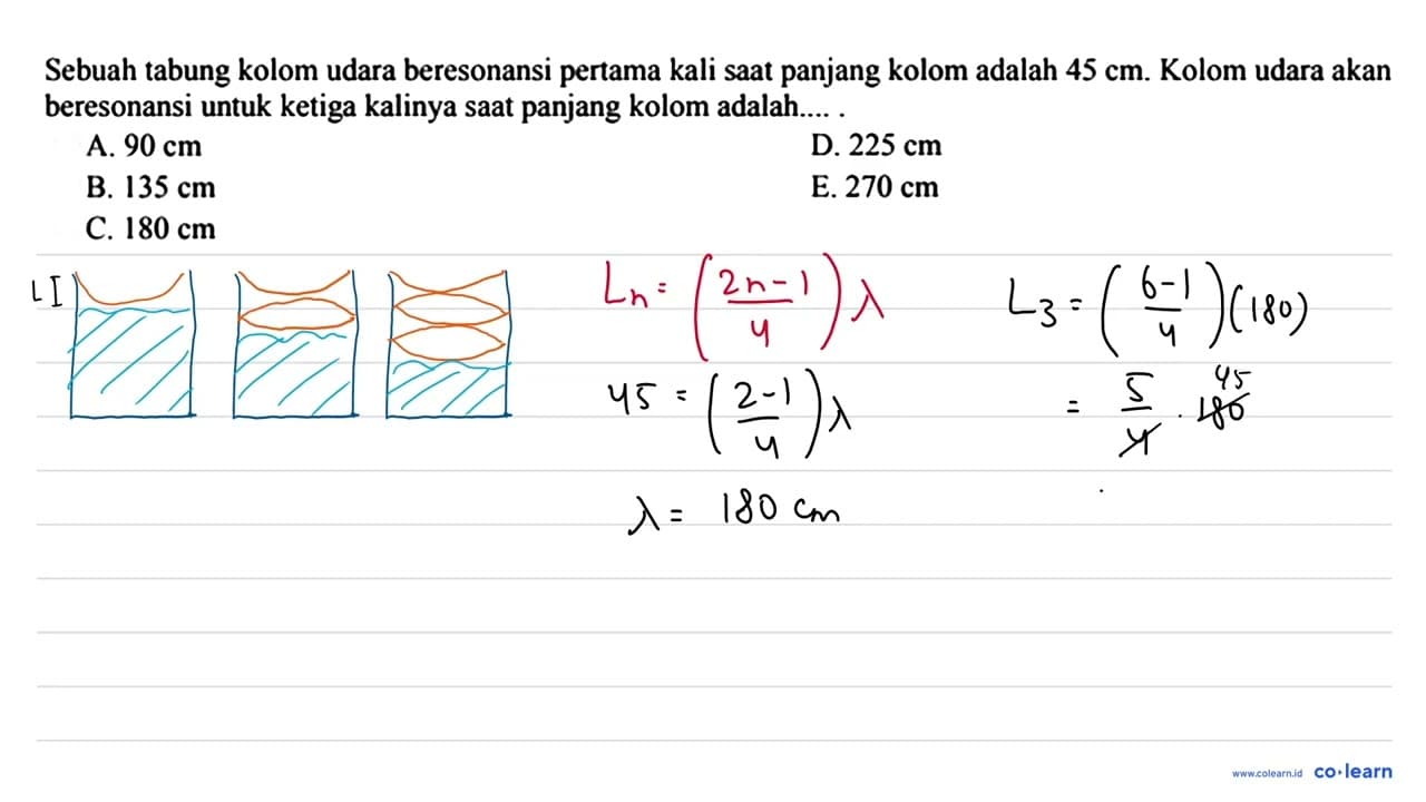 Sebuah tabung kolom udara beresonansi pertama kali saat