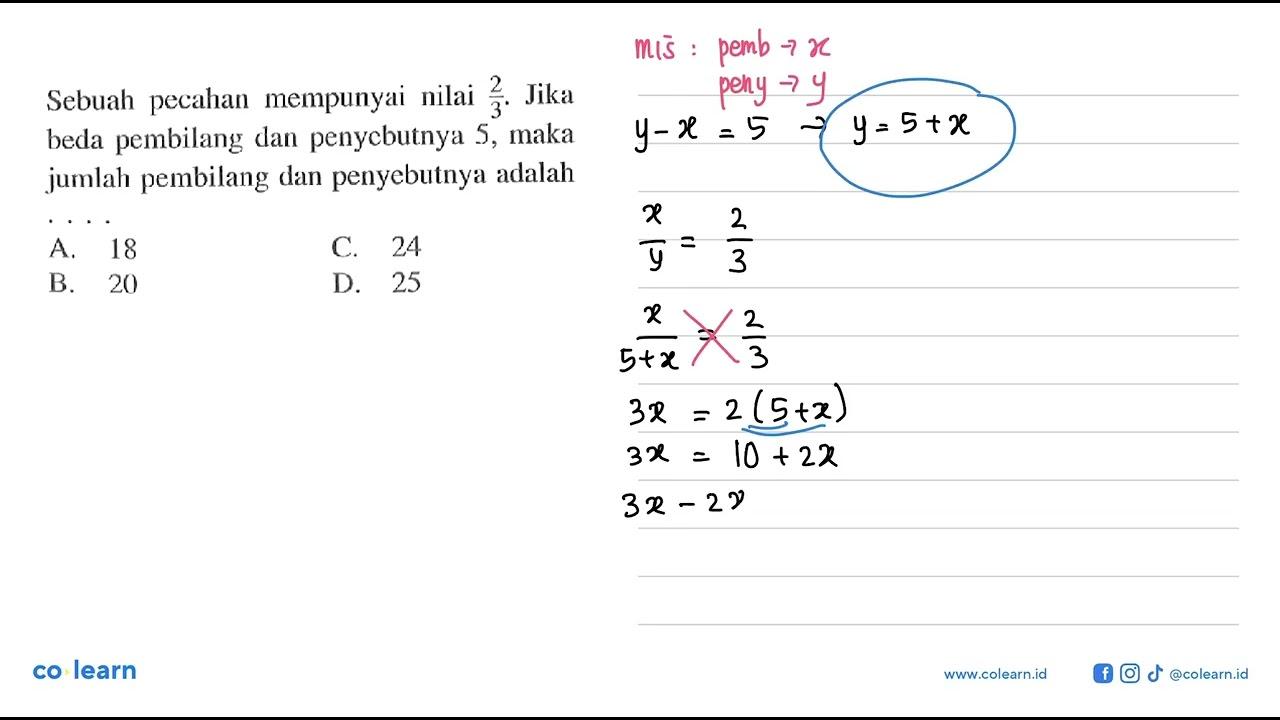 Sebuah pecahan mempunyai nilai 2/3. Jika heda pembilang dan