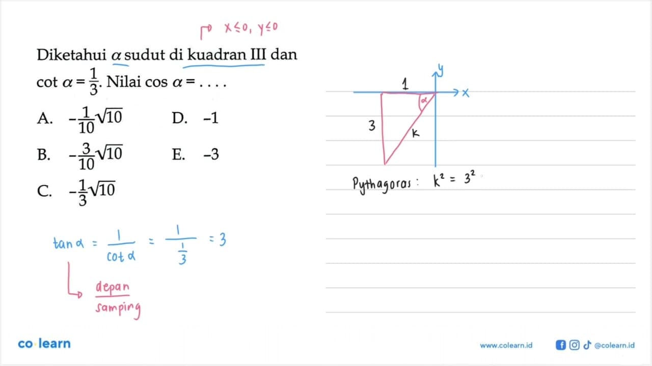 Diketahui alpha sudut di kuadran III dan cot alpha=1/3.