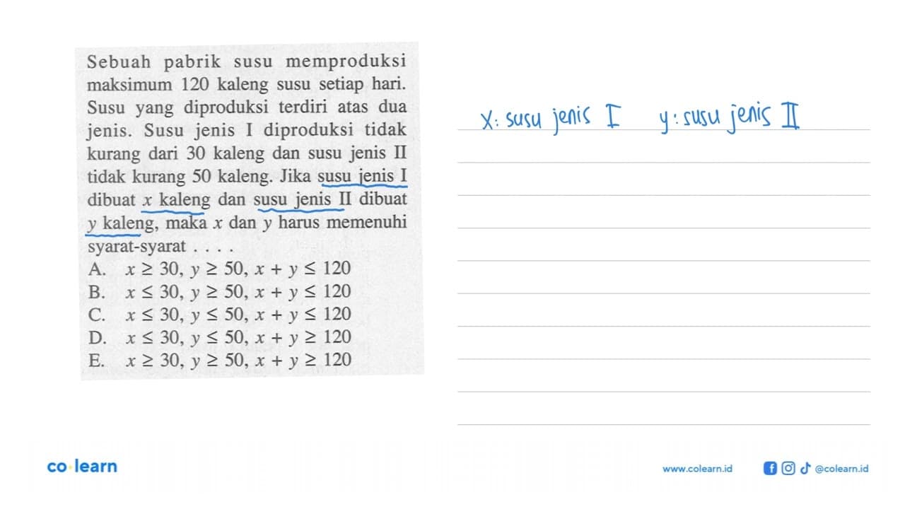 Sebuah pabrik memproduksi maksimum susu 120 kaleng susu