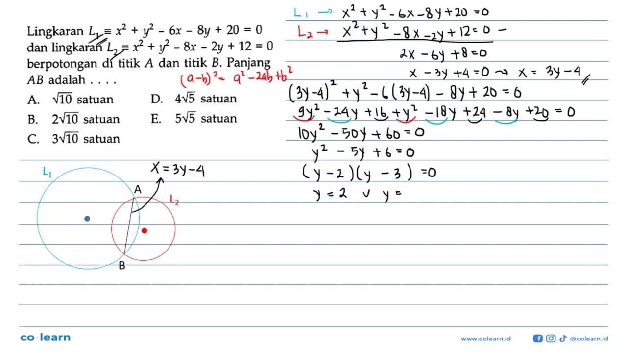 Lingkaran L1 ekuivalen x^2 + y^2 - 6x - 8y + 20 = 0 dan