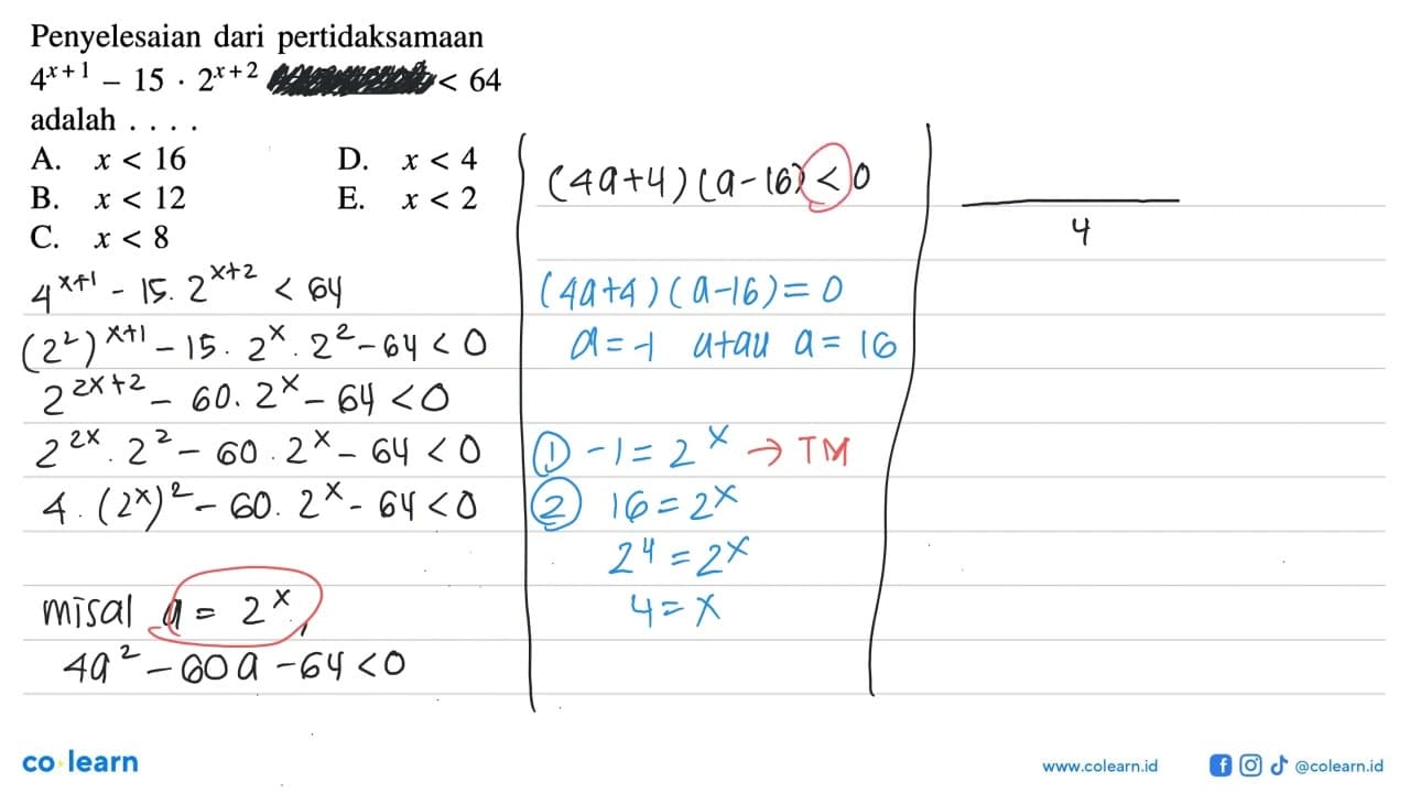 Penyelesaian dari pertidaksamaan 4^(x+1)- 15.2^(x+2)- 15.