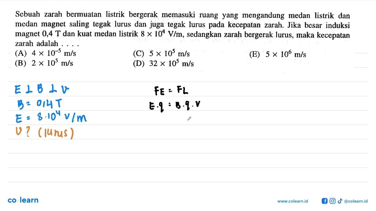 Sebuah zarah bermuatan listrik bergerak memasuki ruang yang