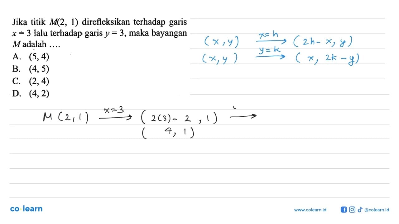 Jika titik M(2,1) direfleksikan terhadap garis x=3 lalu