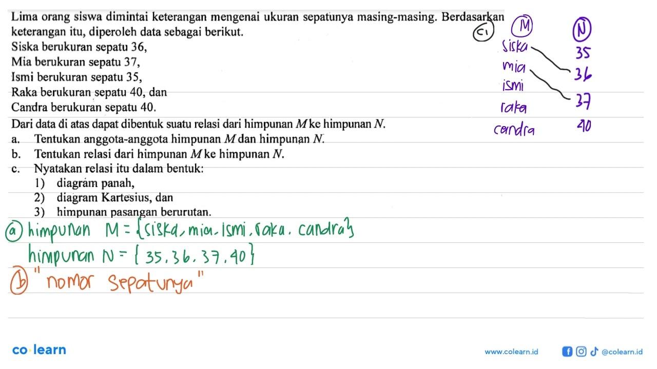 Lima orang siswa dimintai keterangan mengenai ukuran