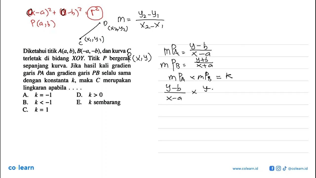 Diketahui titik A(a, b), B(-a,-b), dan kurva C terletak di